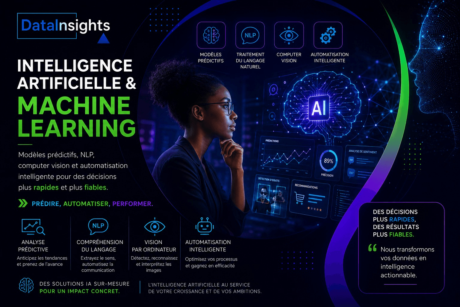 Illustration Intelligence Artificielle & Machine Learning