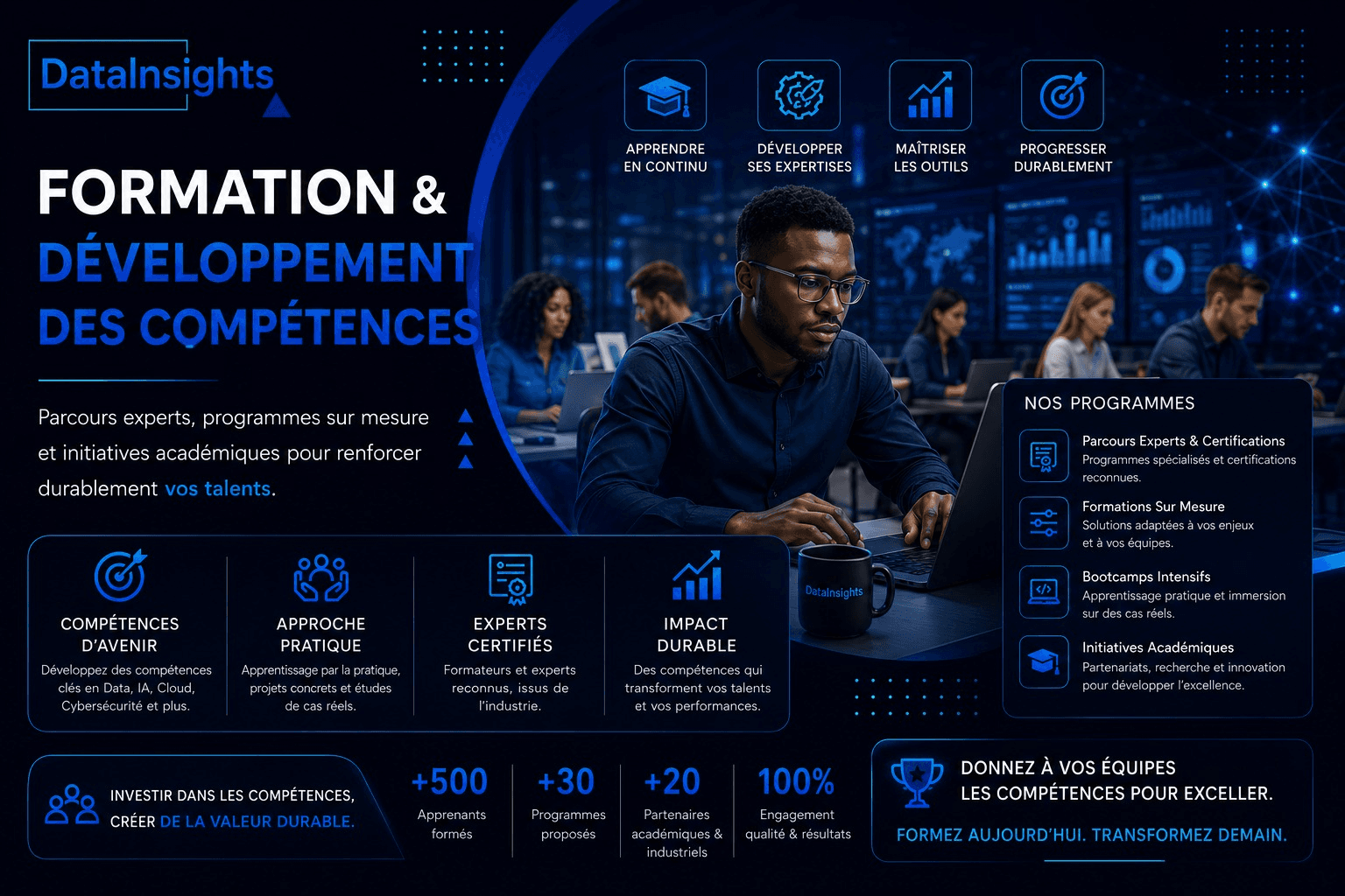 Illustration Formation & Développement des Compétences